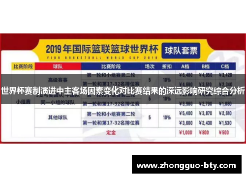 世界杯赛制演进中主客场因素变化对比赛结果的深远影响研究综合分析 世界杯赛制演进中主客场因素变化对比赛结果的深远影响研究综合分析