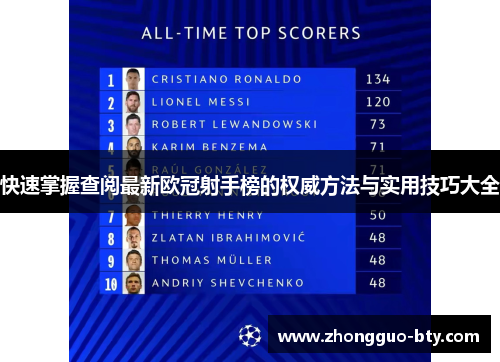 快速掌握查阅最新欧冠射手榜的权威方法与实用技巧大全 快速掌握查阅最新欧冠射手榜的权威方法与实用技巧大全