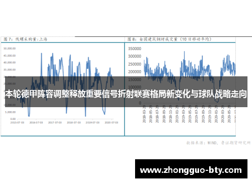 本轮德甲阵容调整释放重要信号折射联赛格局新变化与球队战略走向 本轮德甲阵容调整释放重要信号折射联赛格局新变化与球队战略走向
