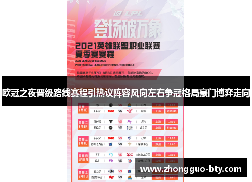 欧冠之夜晋级路线赛程引热议阵容风向左右争冠格局豪门博弈走向 欧冠之夜晋级路线赛程引热议阵容风向左右争冠格局豪门博弈走向