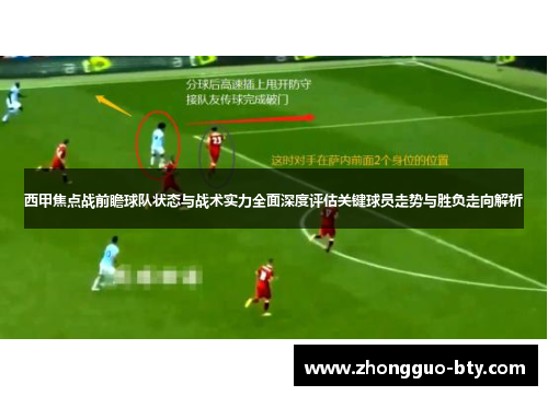 西甲焦点战前瞻球队状态与战术实力全面深度评估关键球员走势与胜负走向解析 西甲焦点战前瞻球队状态与战术实力全面深度评估关键球员走势与胜负走向解析