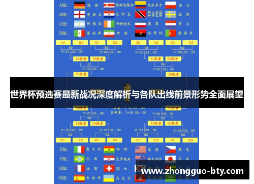世界杯预选赛最新战况深度解析与各队出线前景形势全面展望 世界杯预选赛最新战况深度解析与各队出线前景形势全面展望