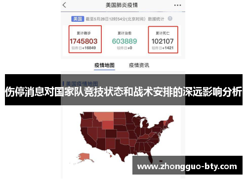 伤停消息对国家队竞技状态和战术安排的深远影响分析 伤停消息对国家队竞技状态和战术安排的深远影响分析